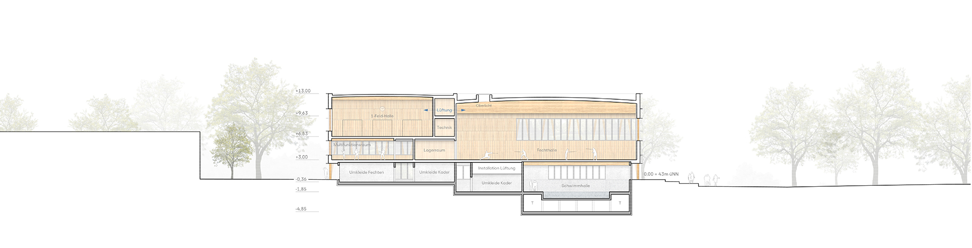 Säbelfechtzentrum Dormagen