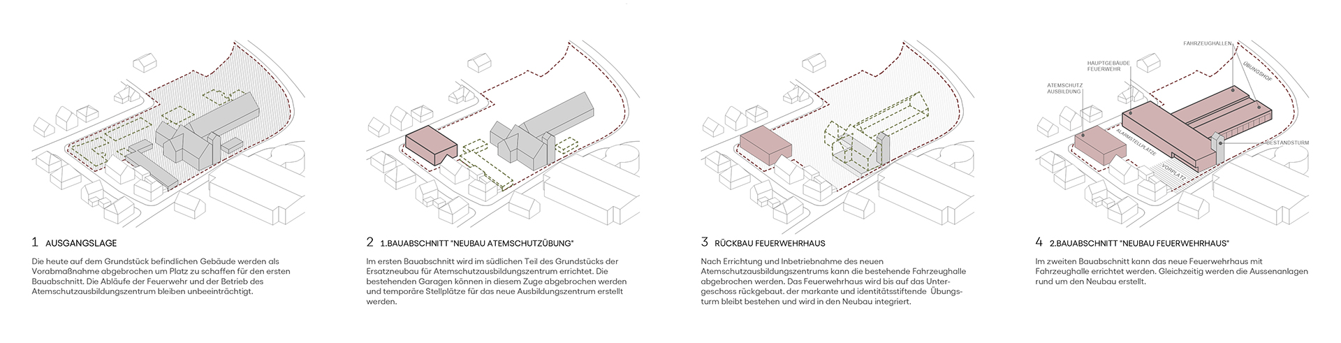 WB Erweiterung und Umbau Feuerwehr Dingolfing
